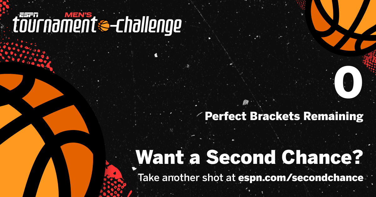 NCAA Perfect Bracket - ESPN Tournament Challenge